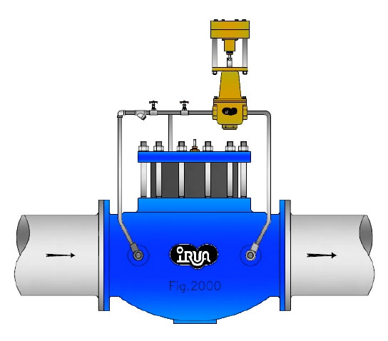 Sistema Multi-reductor. Incremento de presión en función del aumento de caudal